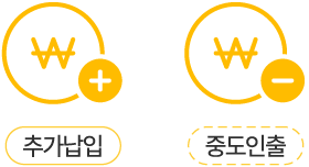 kB라이프생명 연금보험